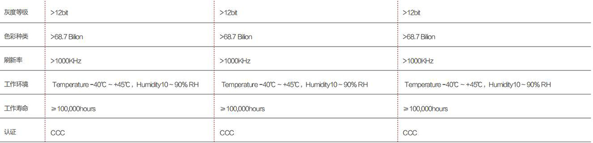 9888拉斯维加斯(中国游)官方网站