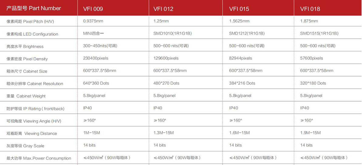 9888拉斯维加斯(中国游)官方网站