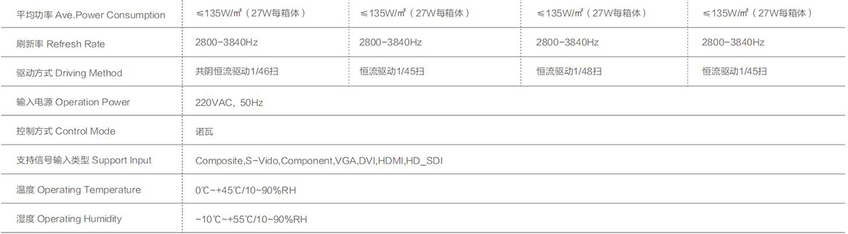 9888拉斯维加斯(中国游)官方网站