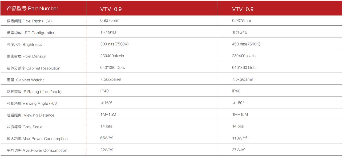 9888拉斯维加斯(中国游)官方网站