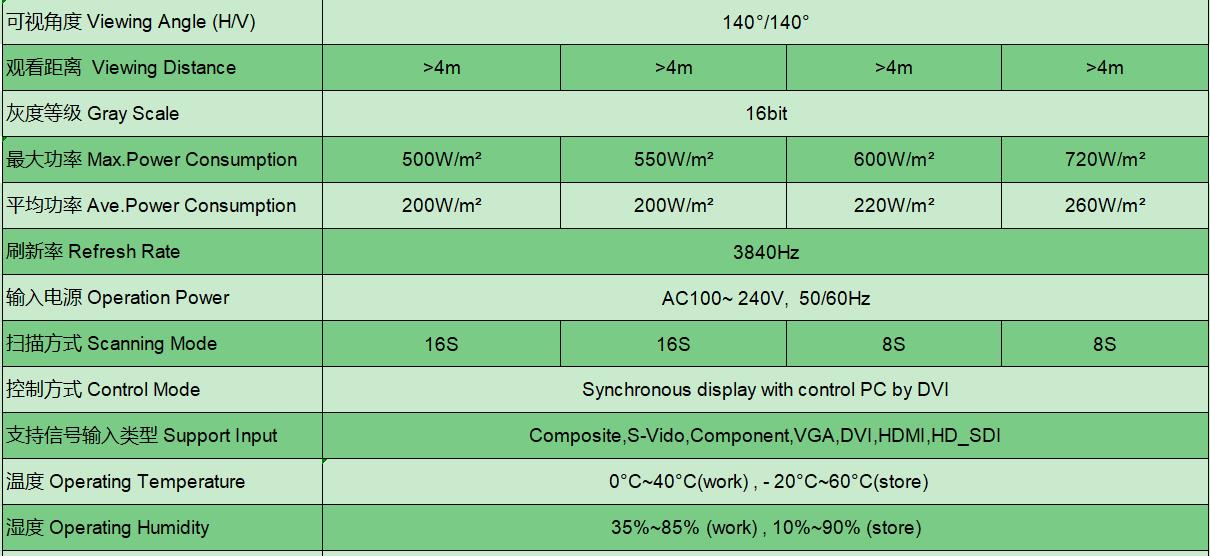 9888拉斯维加斯(中国游)官方网站